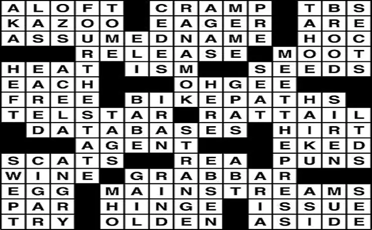 Unlocking the Mystery: Command to Undo Dele Crossword Clue